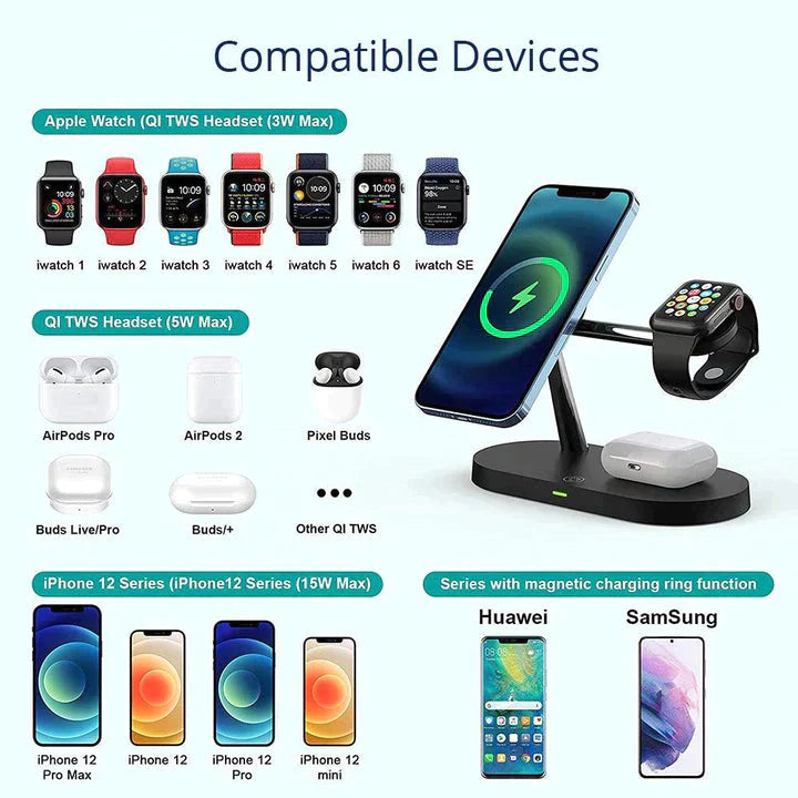 3 in 1 MagSpeed Wireless Charger